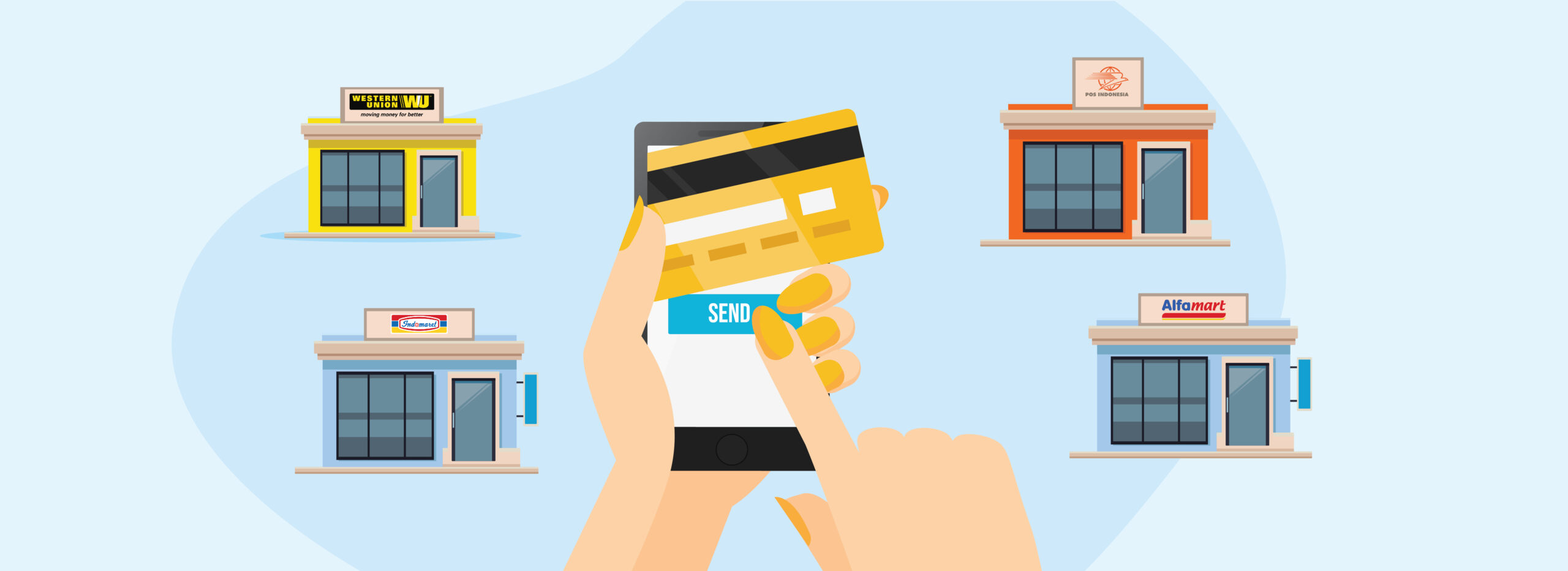 Intip 5 Cara Transfer Uang ke Rekening Orang Tanpa ATM