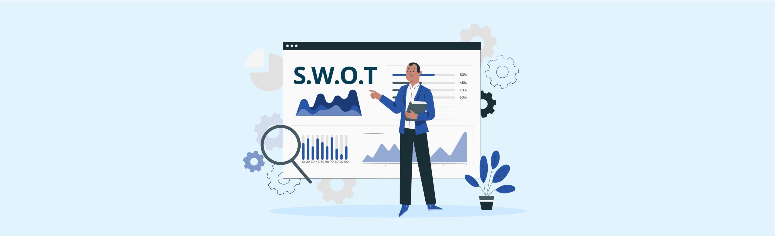 Analisis SWOT: Pengertian, Tujuan dan Tips